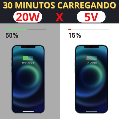 Cabo Usb-C-Lightning + Fonte Carregador 20W Turbo Compatível iPhone SE X Xr 11 12 13 14