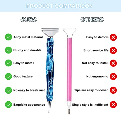 15 Pcs Diamond Painting Pen Kit, 6 Stainless Steel Tips, 6 Painting Glue Clays For Diamond Painting Accessories, 2 Handmade Resin 5D Art Drill Pen Tools 1 Box For Craft (Blue) #TOP1