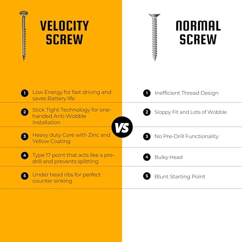 Image of Velocity Interior 1 1 /2 Inch Wood Screws Contractor Pack (Size #6, 876 Pcs) - Self Tapping Screws with Phillips Bits, Stick Tight Technology, Carbon Steel with Zinc Plating, Durable Storage Organizer