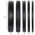 Bumper Plate Olympic Weight Plate Bumper Weight Plate with Steel Insert Strength Training Weight Lifting Plate - Image 2