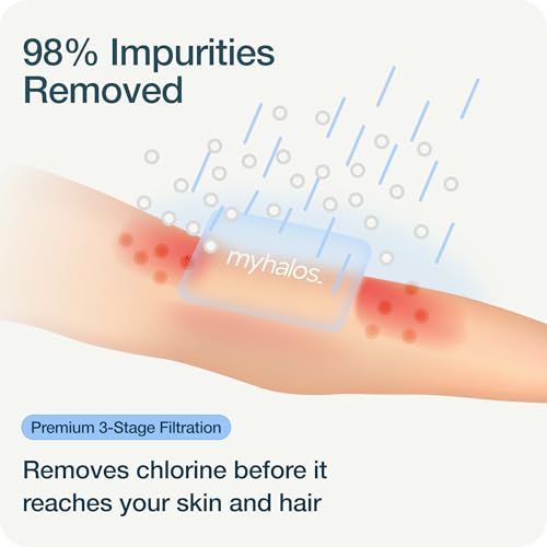 Image of MyHalos Filtered Shower Head for Hard Water Filter - High Pressure, Removes Chlorine - Shower Head Filter for Hard Water Softener Showerhead, Easy Install, For Hair & Skin, Filtering (Black)