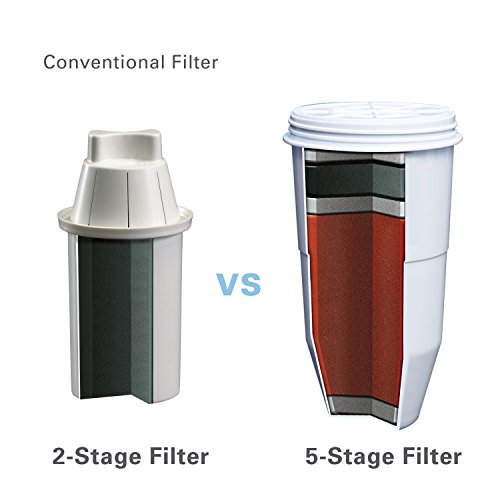 ZeroWater 26oz Portable Filtration Tumbler and 2-Pack Tumbler Replacement Filters - ZT-M01
