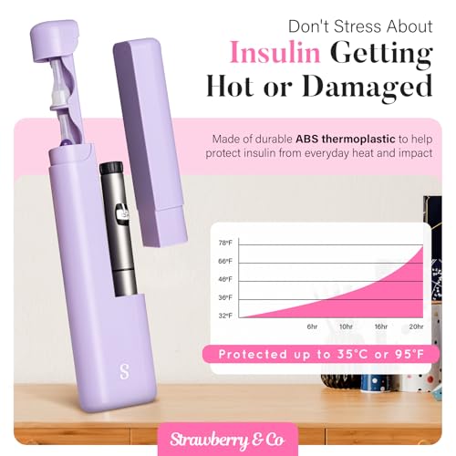 strawberry amp co dailyease insulin travel case with built-in sharps dispenser  tsa-approved diabetic supply organizer for ozempic insulin pens and needle storage - purple