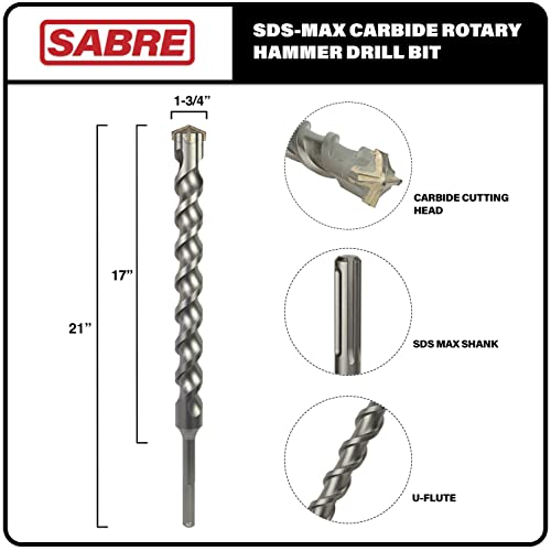 Sabre Tool 1-3/4 Inch X 21 Inch Sds Max Rotary Hammer Drill Bit, U-Flute, Carbide Tipped For Brick, Stone, And Concrete (1-3/4" X 17" X 21" Double Flute) #TOP1