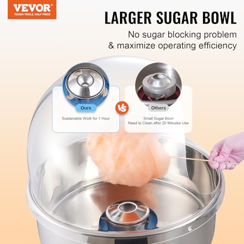 VEVOR Electric Cotton Candy Machine with Cover, 1000W Commercial Floss Maker w/Stainless Steel Bowl, Sugar Scoop and Drawer, Perfect for Home, Carnival, Kids Birthday, Family Party, Blue