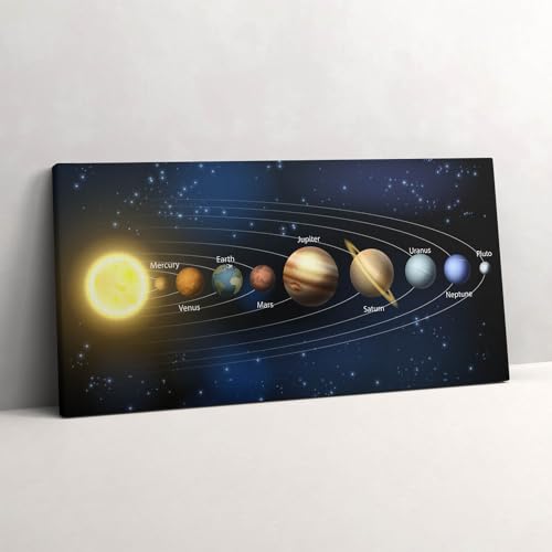 Système solaire murale d'art impression grand tableau décoration maison 140x70cm