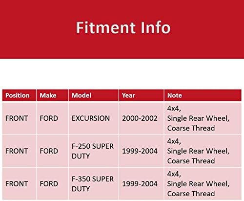Miniatura 6 de 515020K Conjunto de cubo de rodamiento de rueda delantera 4x44WD rosca gruesa para 2000-2002 Excursion 1999-2004 F-250 Super Duty 1999-2004 F-350