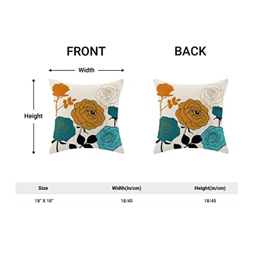 Aeioae Blue And Yellow Pillow Covers 18X18 Set Of 2 Outdoor Farmhouse Flowers Pattern Throw Pillow Linen Teal Farmhouse Cushion Cover Outdoor Decor For Home Living Room Bedroom Sofa #TOP3