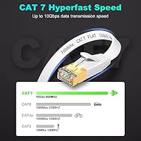 Folishine Ethernet-Kabel 7.5M, Cat7 Internet-Kabel High Speed mit vergoldetem RJ45-Stecker, abgeschirmtes LAN-Kabel für Netzwerk-Switch, schneller als Cat5/Cat5e/Cat6-weiß – Ansicht 2