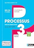  Processus 3 - BTS CG 2e année
