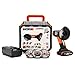 MiniAmoladora "Chopper" 20V Worx | PowerShare | WX801 - 1 batería 2Ah | Ajuste rápido del protector de disco, bloqueo del husillo, compacta y versátil