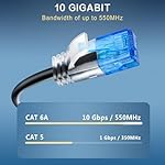Cat 6a Ethernet Cable 6ft (24-Pack) - Cat6a Patch Cable, Cat 6a Patch Cable 28AWG 10Gbps for Data Centers,Cat6a Ethernet Cable, Network Cable, Internet Cable (Black, 6FT 24Pack) - Image 6