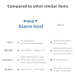 Wireless Home Alarm System, 24-Piece Kit with Phone APP Alert, Door Sensor, Siren, Remote, Motion Detector, Compatible with Alexa (103-F) - Image 5