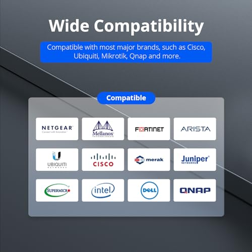 Image of ipolex Colored 10G SFP+ Twinax Cable, Direct Attach Copper(DAC) Passive Cable in Green, 0.5m (1.64ft), for Cisco SFP-H10GB-CU0.5M, Meraki, Ubiquiti, Mikrotik, Intel, Fortinet, Netgear, D-Link, 2 Pack