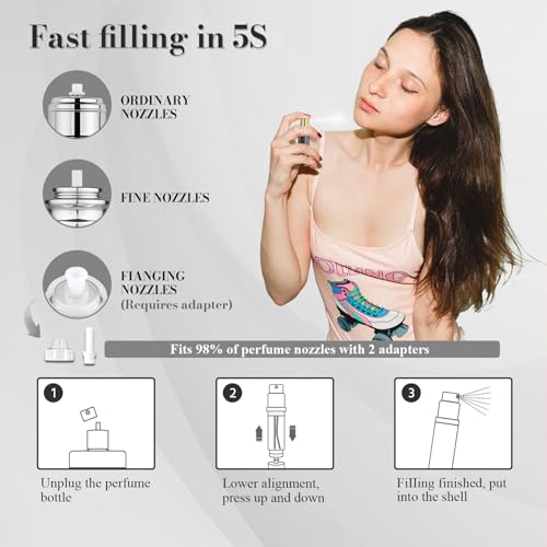 JOOMOKO Perfume Atomiser, Perfume Travel Bottle, 10ML Atomiser Spray Bottle, Refillable & Travel Size Perfume Spray Bottle Easy to Refill Cologne Dispenser for Women Men（Black＆Green）