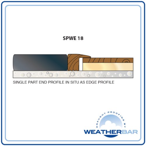 Solid Oak Lacquered End Flooring Profile, Threshold Cover Strip, Door Bar, Suitable for 18mm Floors