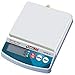 Optima Scales OPK-P2500 Compact Digital Precision Scale Balance, 2500g x 1g, Plastic Pan