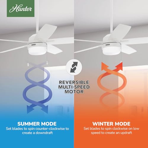 Image of Hunter Anisten, Indoor, Ceiling Fan, with LED Light, 52 inch, Fresh White