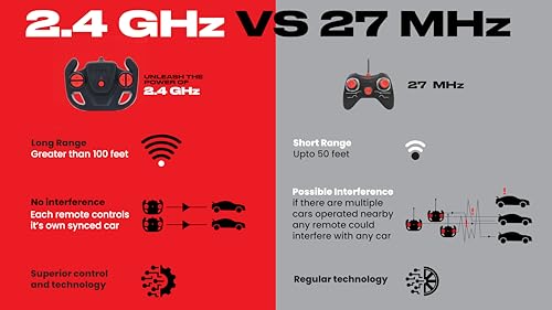 popsugar Remote Control Car | Mini High Speed Car | 2.4GHz Remote | Rechargeable Lithium Battery | C-Type Charge | Working Headlights | Best Gift for Kids | Made in India,Grey