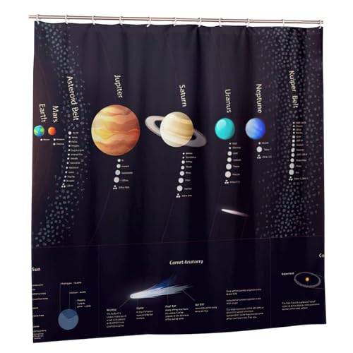 Rideau de douche Jupiter Saturne anti-moisissure en polyester avec œillets
