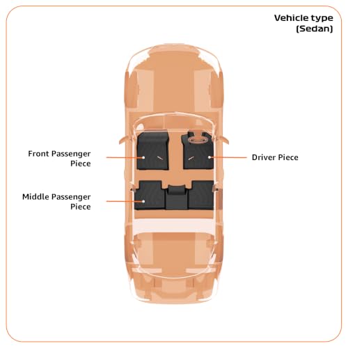 Image of Q Po Slavia (MAX) Nov 2021 - Present ECO TPE Car Floor Mat |Anti Slip All Weather Mats for Slavia (Black)