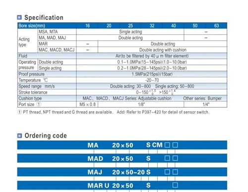 Vérin pneumatique Type MA 40x175 mini cylindre air comprimé