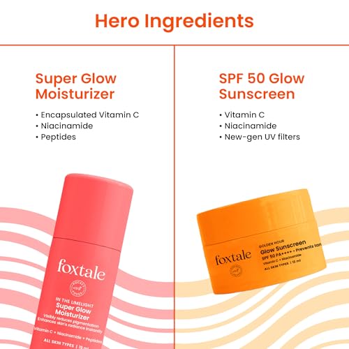 Image of Foxtale Glow On Heartbeat Skincare Gift Set | Hydrating Cleanser, 12% Niacinamide serum, Super Glow moisturizer & SPF 50 Glow sunscreen | Travel-Friendly Kit for Radiant skin | For Men & Women