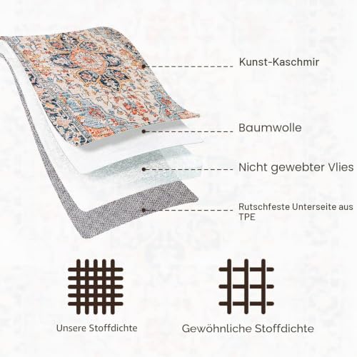CHOSHOME Waschbarer Kurzflor Teppich Wohnzimmer - 300x400CM Groß Teppiche – Ansicht 5