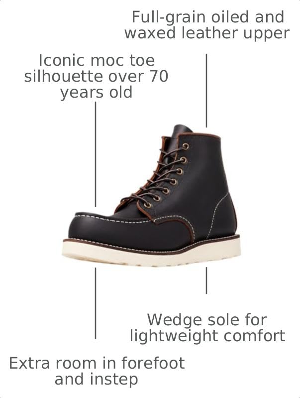 Image of Red Wing Shoes Heritage Classic Moc 8849 Men Boot, Black, 7.5 D