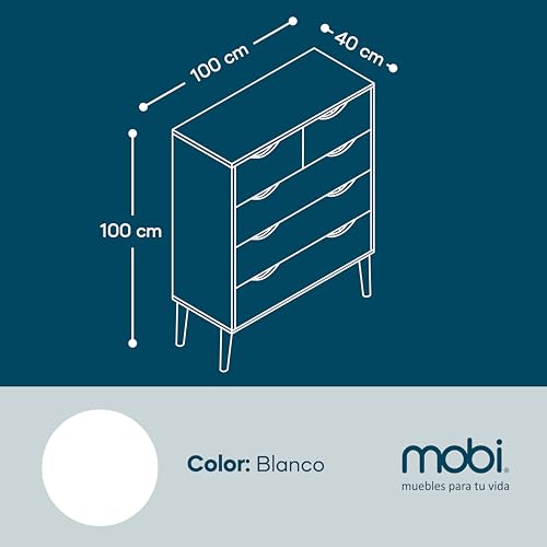 Reviews de Mobi muebles que puedes comprar esta semana. 8 Imagen adicional