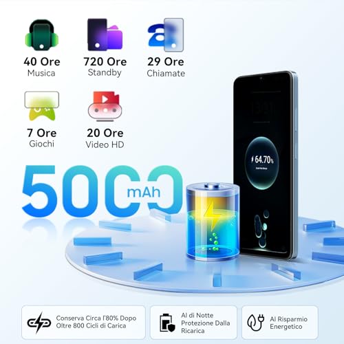 Foto Blackview Wave 9C Smartphone 6