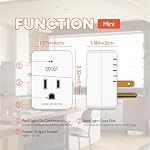 BXST Single Outlet Surge Protector, Small Surge Protector for Refrigerators, PC, TV and Home Appliances, Flat Plug Wall Mount Power Suppressor with LED Indicators, 15A, 1800W, 120V, 1 Pack
