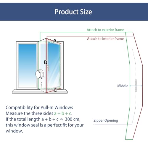 Cozary Fensterdichtung für mobile Klimaanlagen – 3m, wasserdicht und reißfest, für ein- oder zweischläuchige Geräte, verbessert Kühlleistung, für Fensterumfang bis 300 cm, weiß