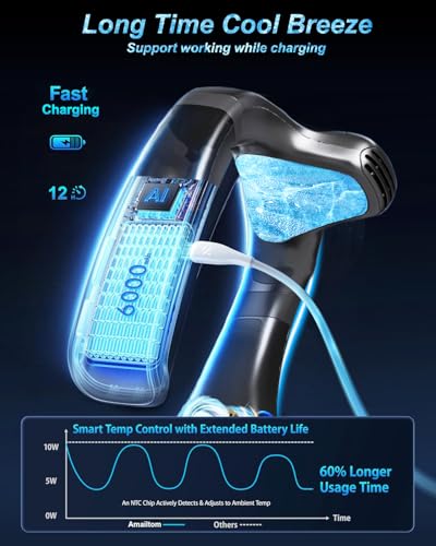 Image of Neck Fan Air Conditioner with Large Cooling Plate, Portable Neck Fans that Blow Cold Air 360 Airflow, Wearable Personal AC Quiet Back Air Outlet 6000mAh Rechargeable,Gifts for Men Women Travel Office