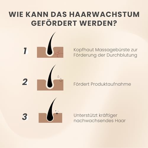 AIMIKE Silikon Kopfhaut Massagebürste Shampoo Bürste, Umweltfreundliche Kopfmassage Bürste für Peeling und Stimuliert das HaarWachstum, Kopfmassage Shampoo Haarbürste [Nass&Trocken],Haferflocken
