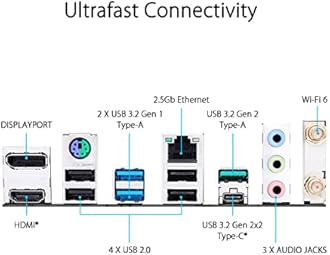 ASUS Prime Z790-P Wi-Fi D4 LGA 1700(Intel 12Th&13th Gen) ATX Motherboard (PCIe 5.0,DDR4,14+1DrMOS,3X M.2,WiFi 6, Bluetooth V5.2,2.5Gb Lan, Front Panel USB 3.2 Gen 2 USB Type-C, Thunderbolt 4/USB4)