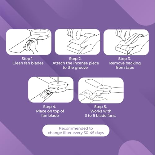 image for JJI Ceiling Fan Filters Scented - Ceiling Fan Filters Activated Coconu