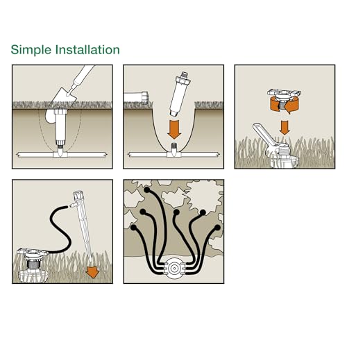 Rain Bird CNV182MBS Drip Irrigation Sprinkler Conversion Kit, 1800 Pop-Up to 6 Drip Micro Bubblers with 1/4" Tubing