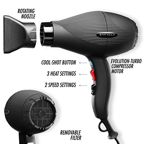 Sam Villa Lightweight & Quiet Ionic Professional Hair Dryer With Variable Speed & Temperature, Midnight Blue
