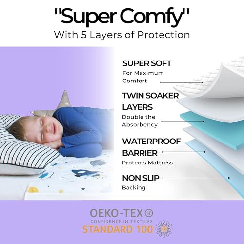 Image of Hygge Sheets Potty Training Pee Pads for Kids, Toddlers - 100% Waterproof, Non Slip Bed Wetting Pad for Twin Beds - Washable, Reusable Mattress & Sheet Protector - Space