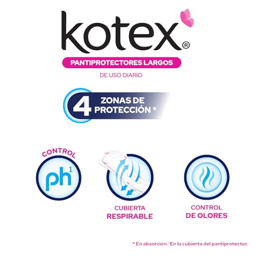 Cuidado Femenino, Drugstore Imagen adicional