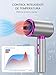 Imagen de DMTIVMG Secador de Pelo 2400W con Tecnología Iónica Difusor Boquilla Hair Dryer Termostato Inteligente 3 Niveles de Calor y 2 Velocidades Uso Doméstico y Viajes