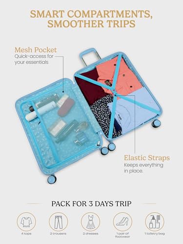 Image of Genie Rhythm Hard Luggage with Organized Interiors and Dual Wheels - Cabin - Sky Breeze