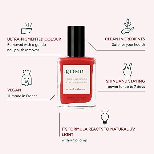 Manucurist Green Red Cherry Nail Polish #TOP3