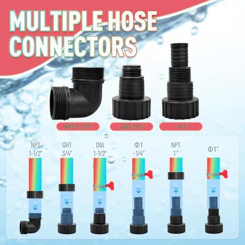 Image of Sump Pump 1HP 4000 Electric Thermoplastic Submersible Water Pump