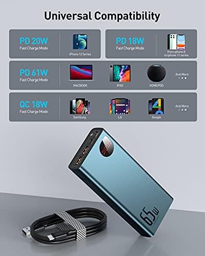 Baseus Power Bank, 65W 20000mAh USB C Portable Charger, PD3.0 QC4.0 Fast Charging Tri-outputs Battery Pack with LED Display for iPhone 12 11 Xs Samsung S20 Macbook iPad Pro Nintendo Switch etc