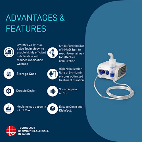 Omron NE-C28 - Image 3 of 5