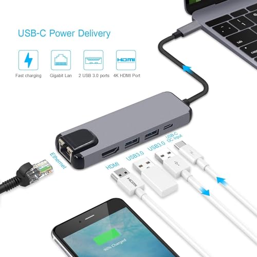 Image of USB HUB Type C 5 in 1 Adapter, USB C to HDMI,Ethernet (RJ45), USB 3.0 Multiport Connector,Type C 4k HDMI Port,Type C 1000m LAN Port,5 in 1 Type C Network Adapter (USB C to 5 in 1 with RJ45 HUB)