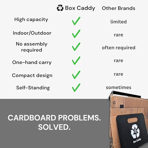 Image of Box Caddy - Cardboard Recycling Organizer. The ultimate solution to store, transport, and recycle your boxes. Eliminates cardboard clutter. (Black /White with Wall Bar)