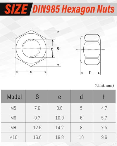 20 Stück Sechskantmuttern M8, Jeboler DIN 985 Mutter M8 Schwarz Sicherungsmuttern A2 V2A Selbstsichernde Muttern, Metrisch Gewinde Stoppmutter Sechskant Edelstahlmutter Kontermuttern